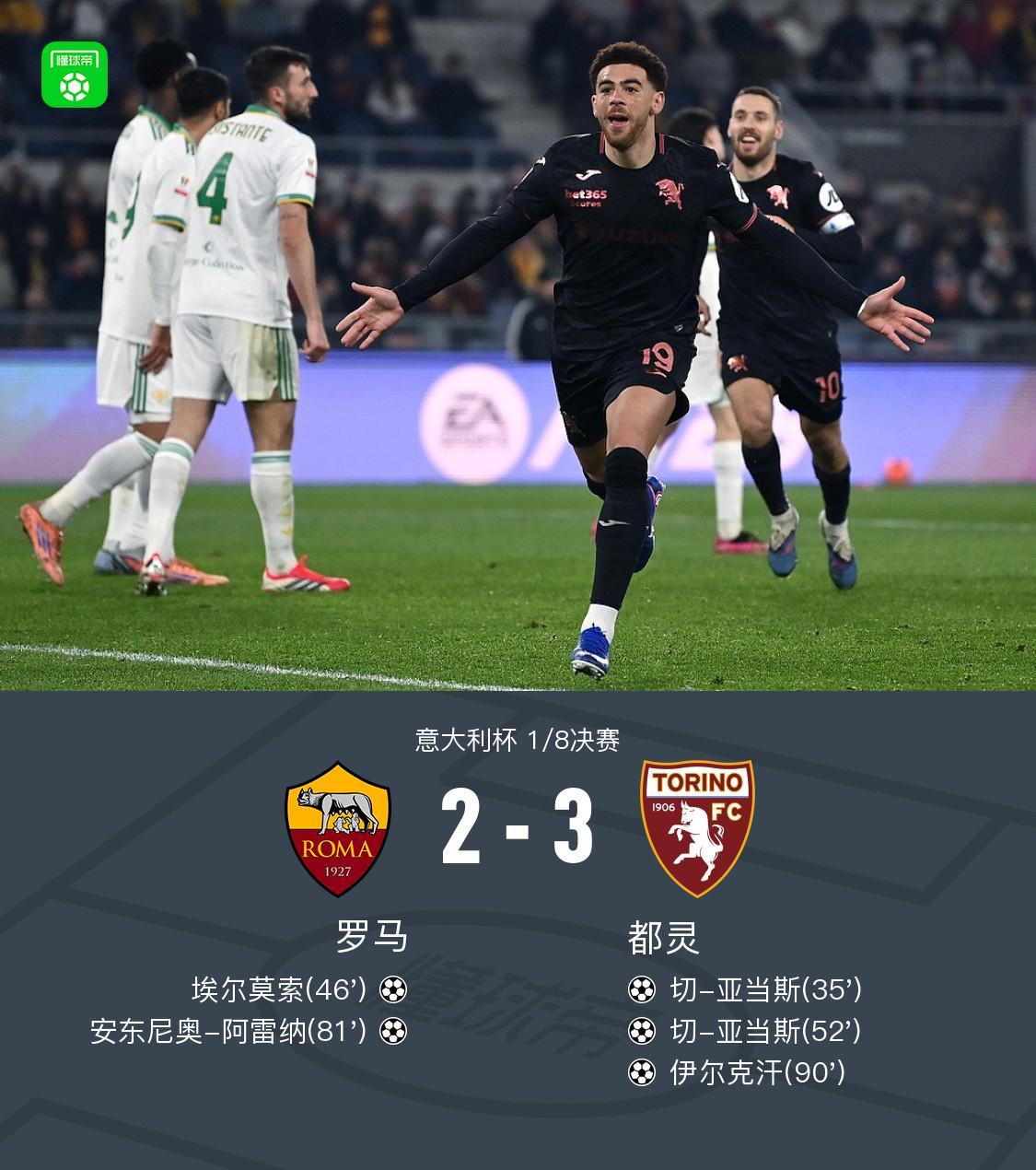 kaiyun开云体育官方入口-意大利杯都灵3-2罗马晋级八强，切-亚当斯双响，伊尔克汗绝杀